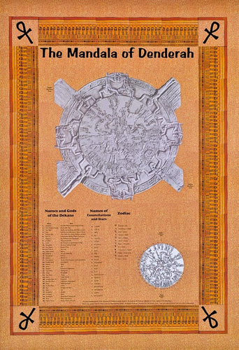 Mandala of Dendera Poster
