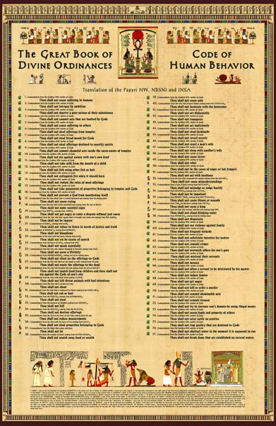77 Commandments Poster